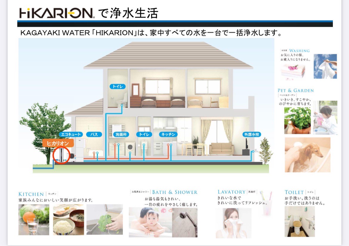 セントラル浄水器 ヒカリオン 設置②